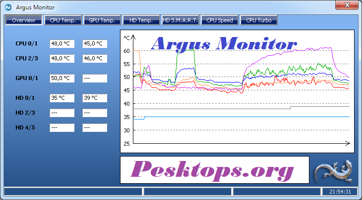 Download Argus Monitor 7.1.3.2791 Free Full Activated Free Full Activated